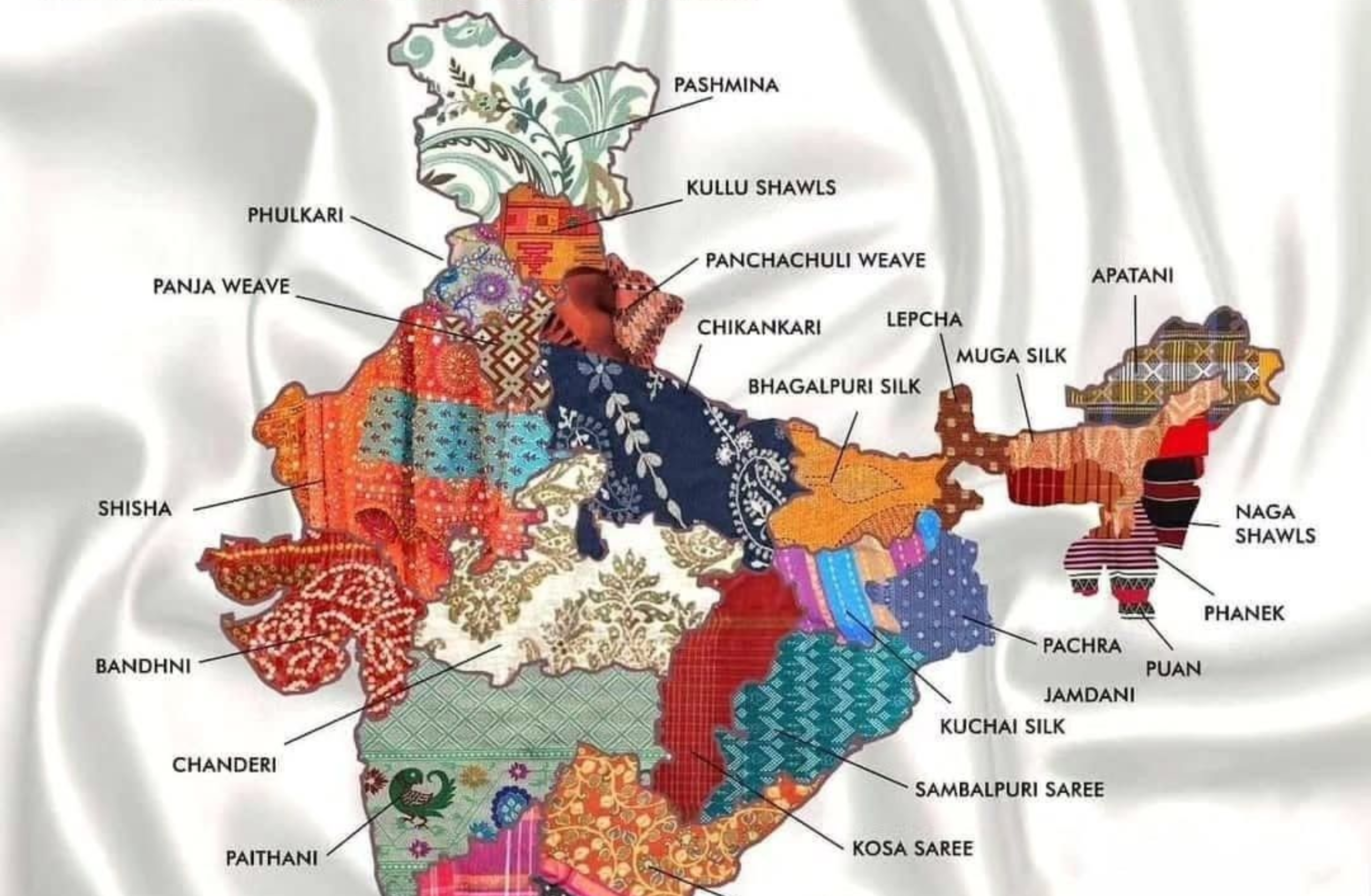 Best Fabric for Men’s Pants in Indian Weather (Cotton, Stretch & Blends)