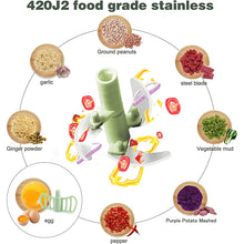 Load image into Gallery viewer, Manual Vegetable Chopper-LOFA-Love for Arcade
